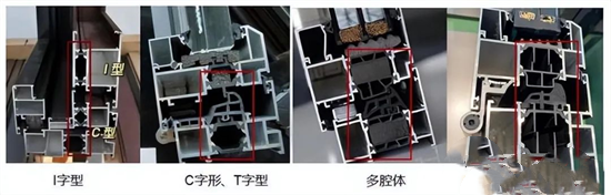 國(guó)內(nèi)外對(duì)比，門(mén)窗品牌選擇哪個(gè)比較好？