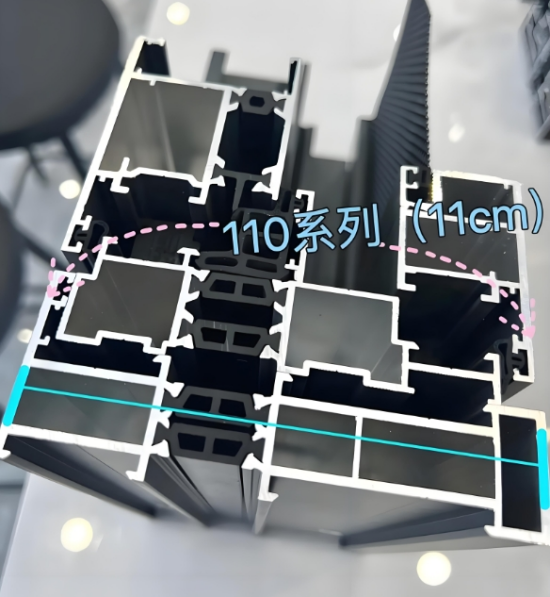 中國(guó)知名門窗品牌門窗種類概述