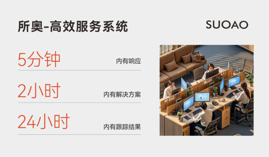 門(mén)業(yè)品牌所奧：匠心雕琢，開(kāi)啟家居美學(xué)新境界